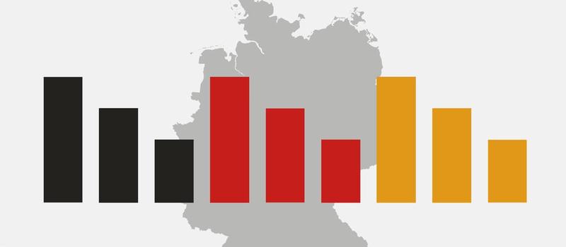 Kanzler Merz und die Herausforderungen in Deutschland