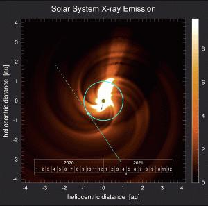 Neue Erkenntnisse über den Röntgenhimmel