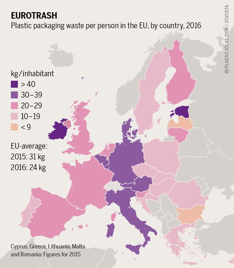 EU führt strengere Verpackungsregeln ein