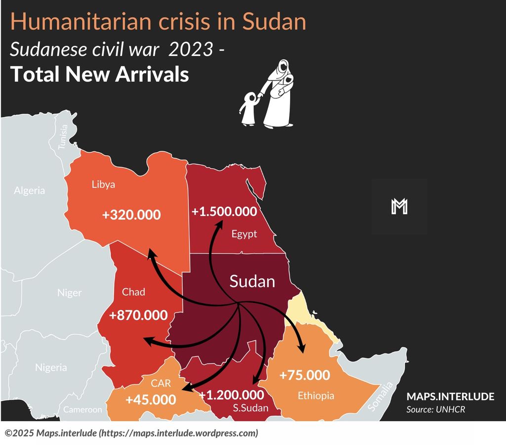 Kinder im Sudan: Opfer des Krieges