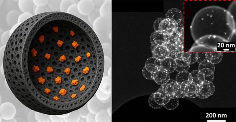 Neue Batterie-Technologie: Eisen und Kohlenstoff statt Kobalt