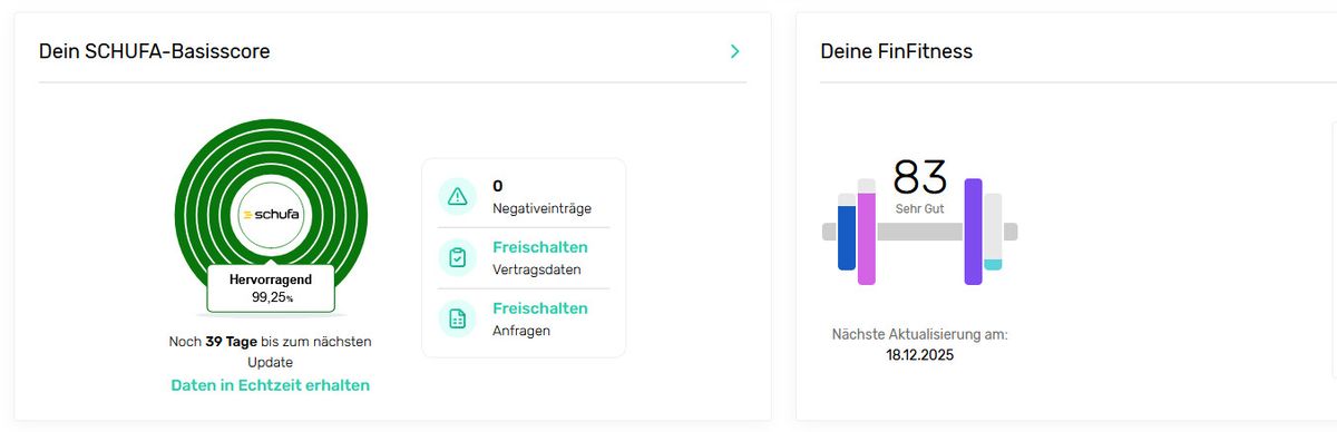 Der neue Schufa-Score: Ein Versprechen mit Problemen