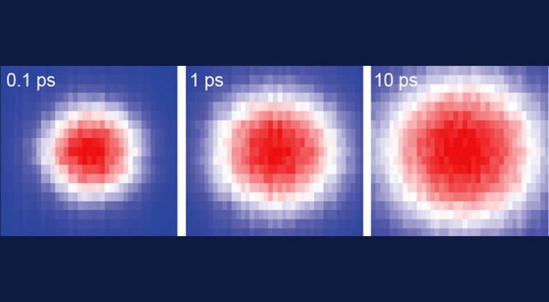 Tantalnitrid: Ein Metall mit Rekord-Wärmeleitfähigkeit