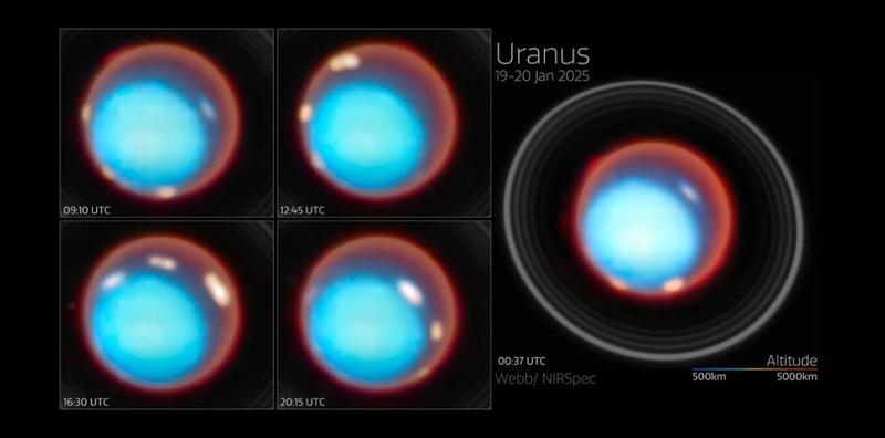 Neue Entdeckungen über den Uranus